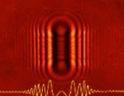 Diffraction pattern